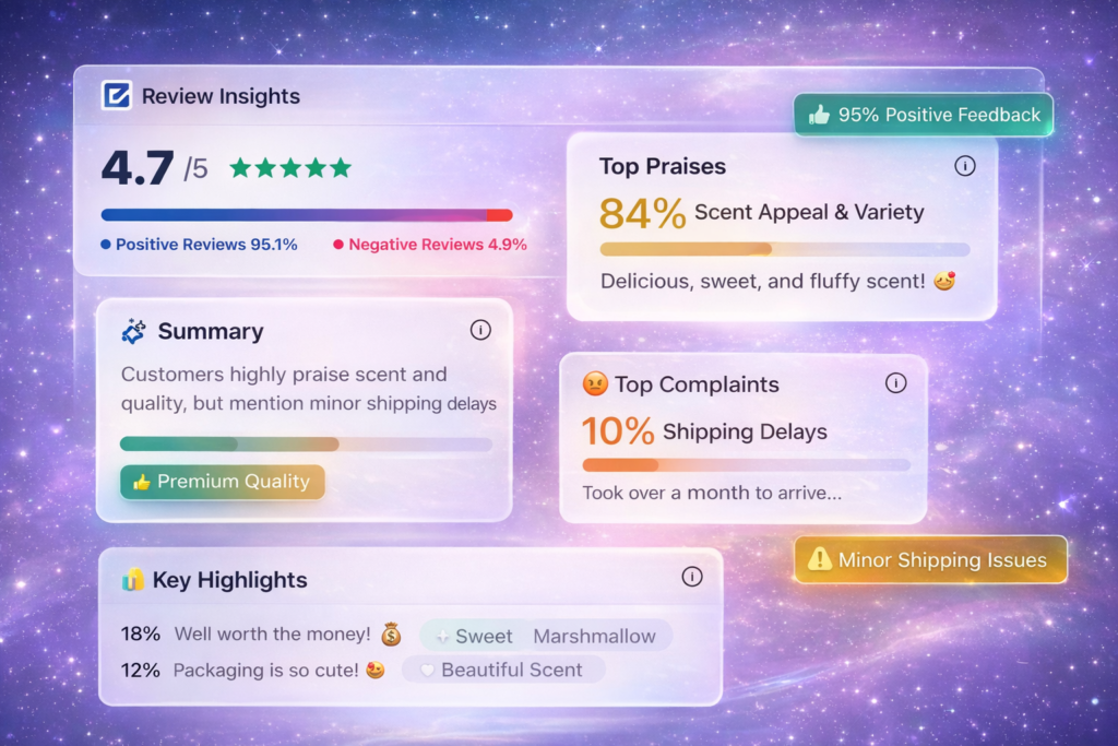Delzonic review insights analyzing TikTok Shop product reviews, customer sentiment, and common complaints