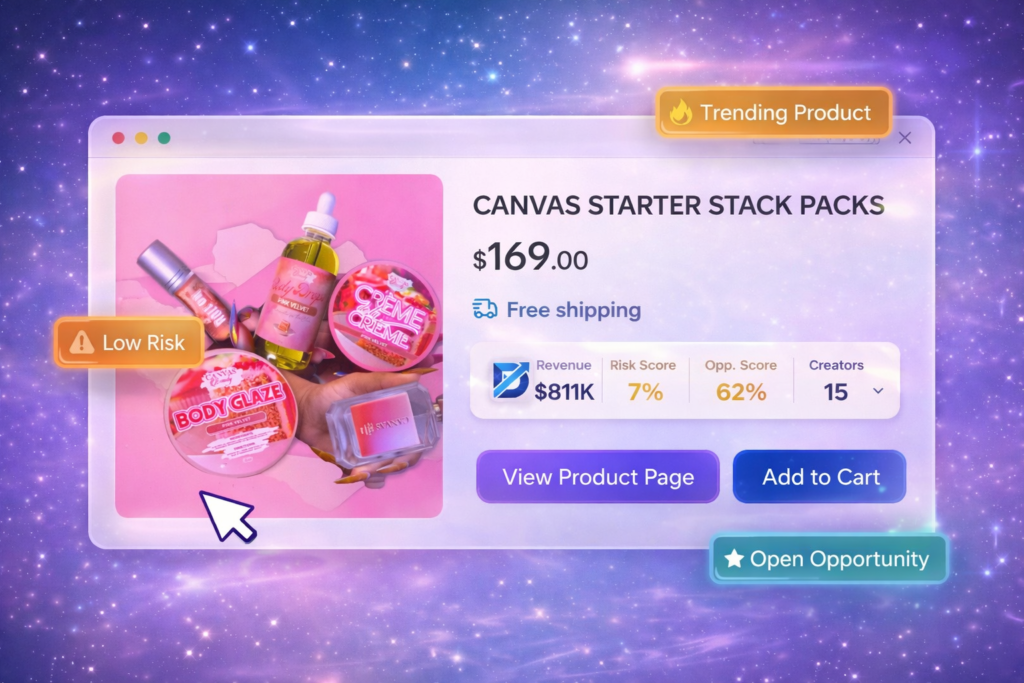 Delzonic Chrome extension validating a TikTok Shop product with revenue, opportunity score, and creator activity insights