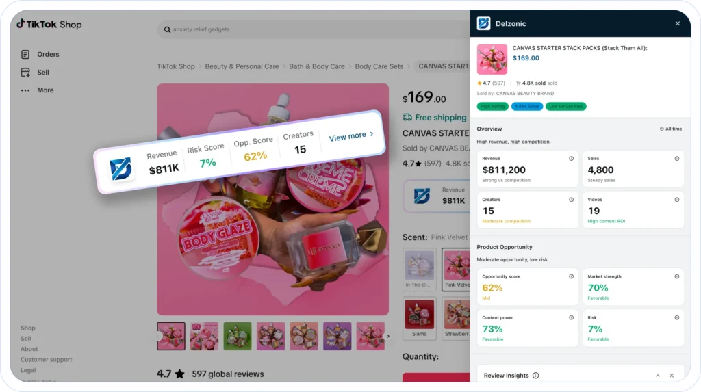 Delzonic TikTok Shop product research chrome extension analyzing product data