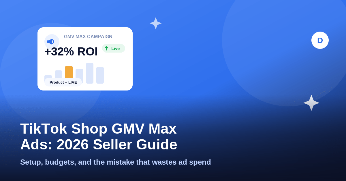 TikTok Shop GMV Max ad campaign card showing ROI and live campaign status
