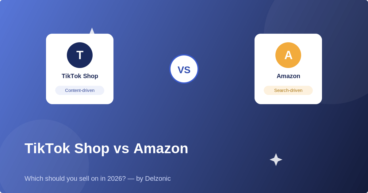 TikTok Shop vs Amazon comparison graphic for 2026 sellers