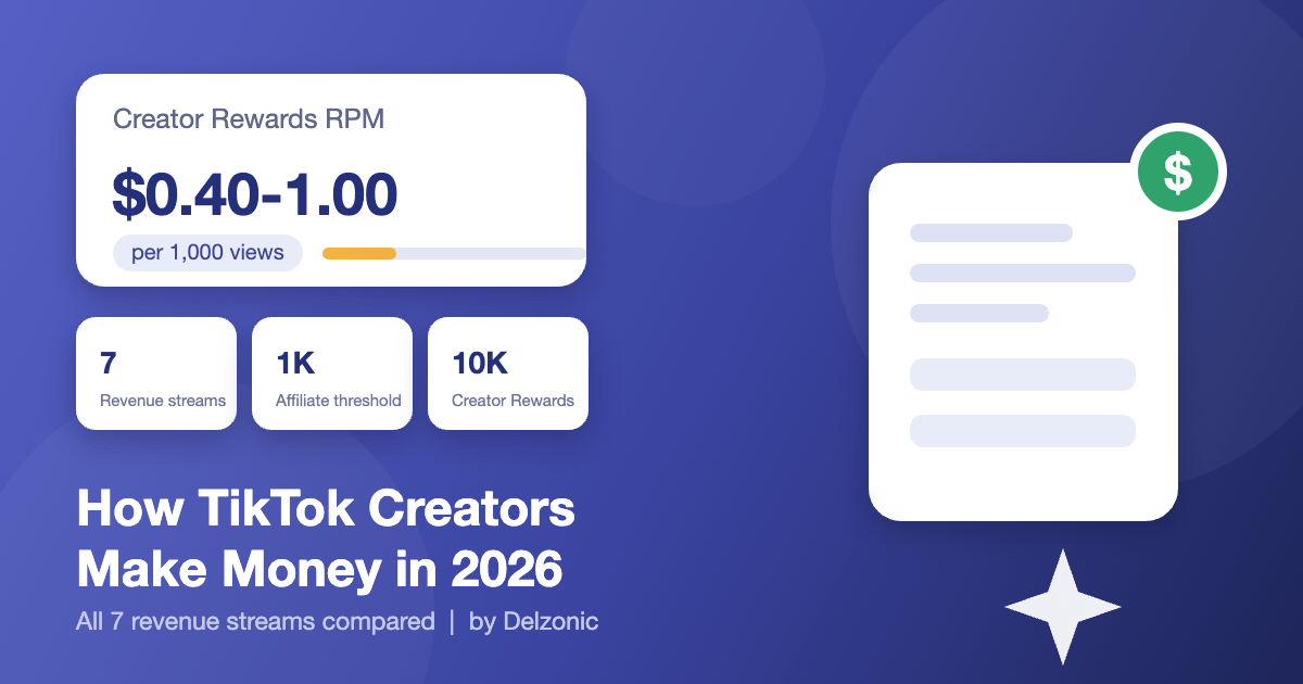 How TikTok creators make money in 2026 cover showing Creator Rewards RPM of $0.40 to $1.00 per 1,000 views