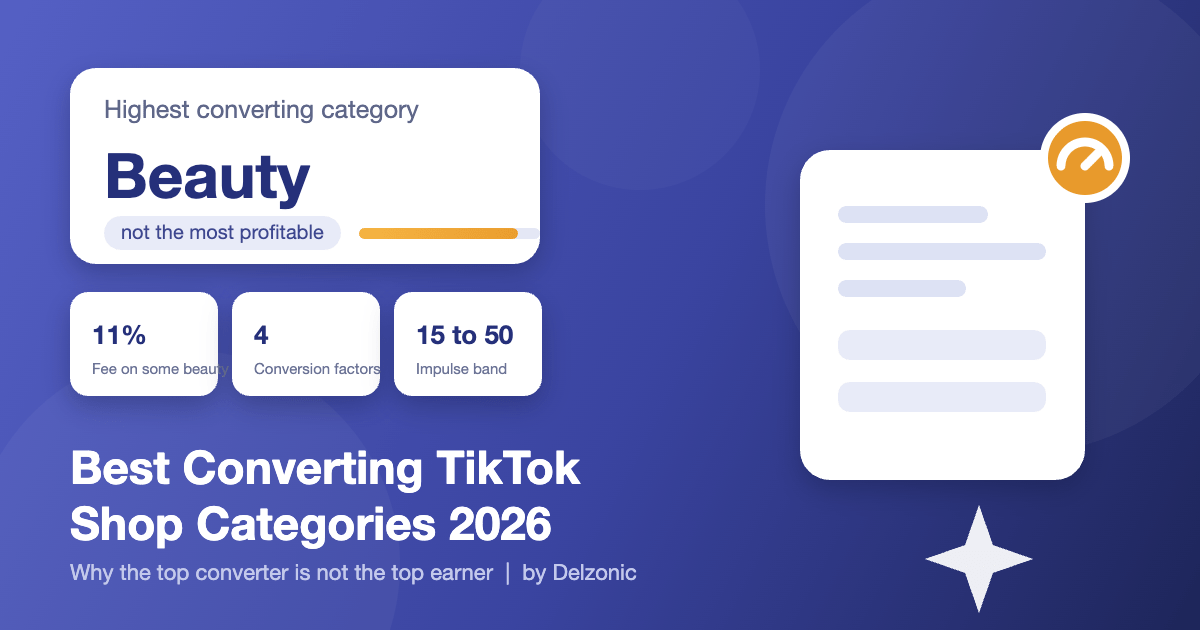 Best converting TikTok Shop categories 2026 cover showing beauty as top converter but not most profitable